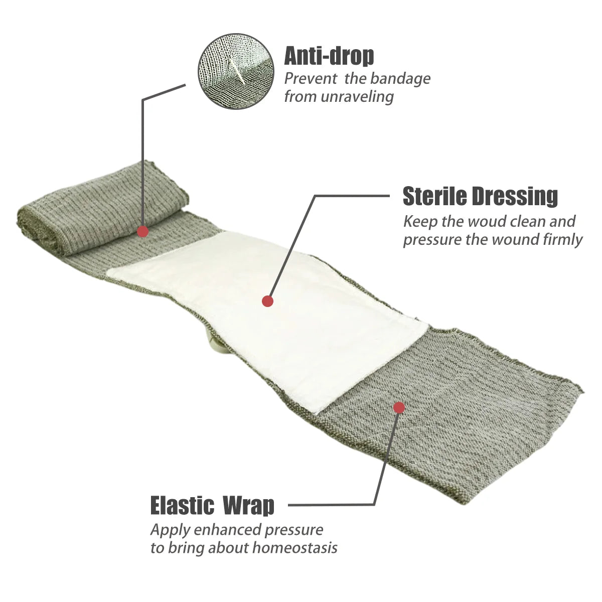Emergency Pressure Bandage for Fast Bleeding Control