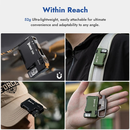 Mini EDC Flashlight 400LM with Rotating Head & Magnetic Base