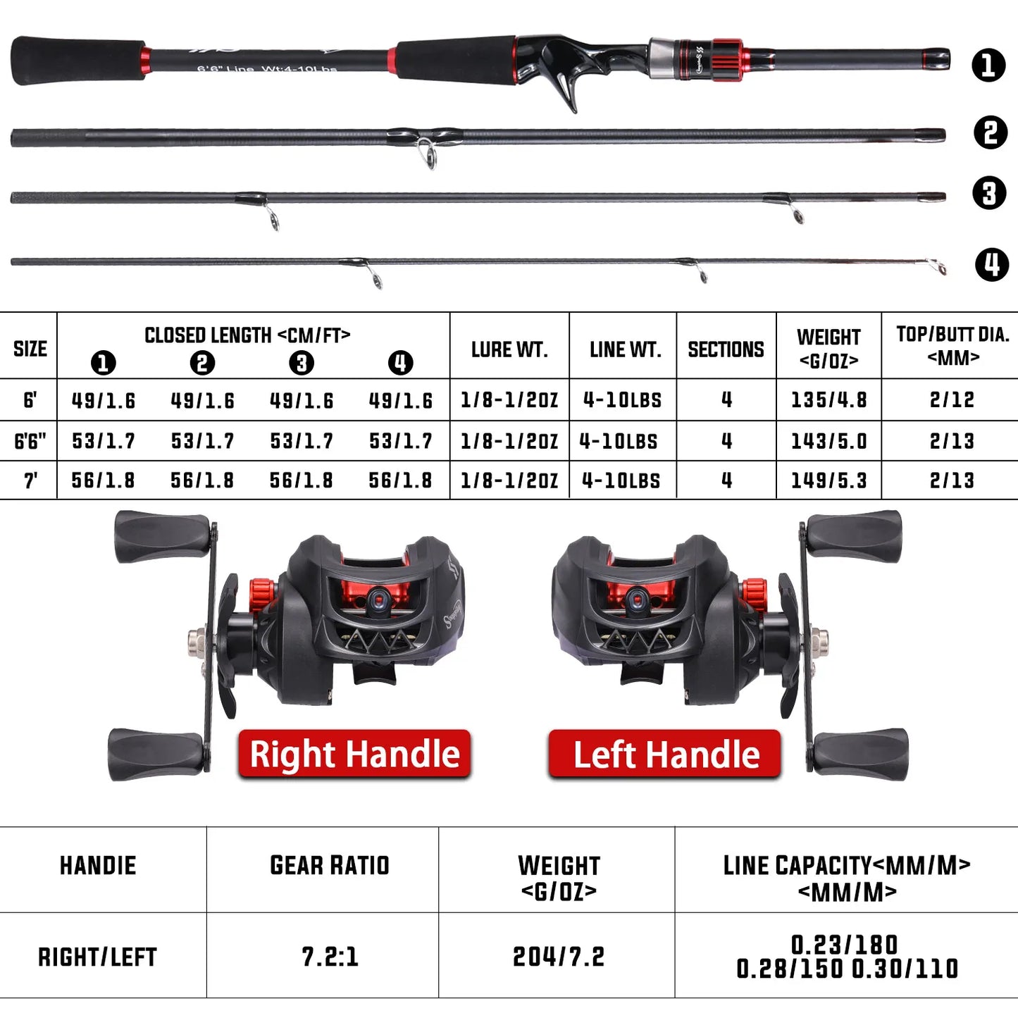 Carbon Fiber Fishing Rod Combo – Lightweight & Powerful