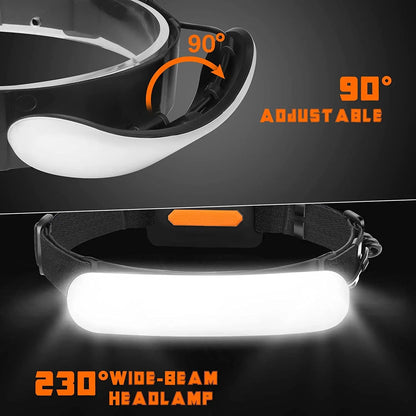 Ultra Wide Angle COB Headlamp – Bright, USB Rechargeable