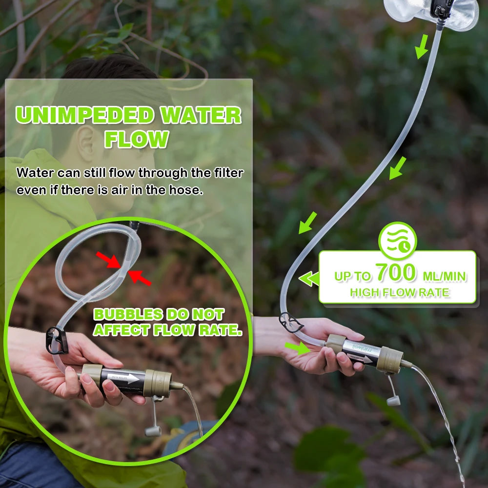 Miniwell Emergency Water Filter for Safe Outdoor Drinking