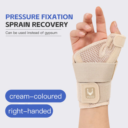 Wrist Thumb Support Brace for Pain Relief & Stability