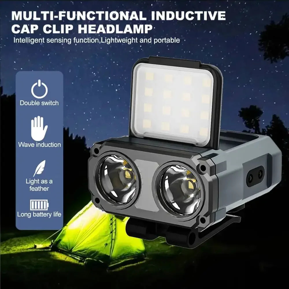Rechargeable LED Headlamp with Motion Sensor