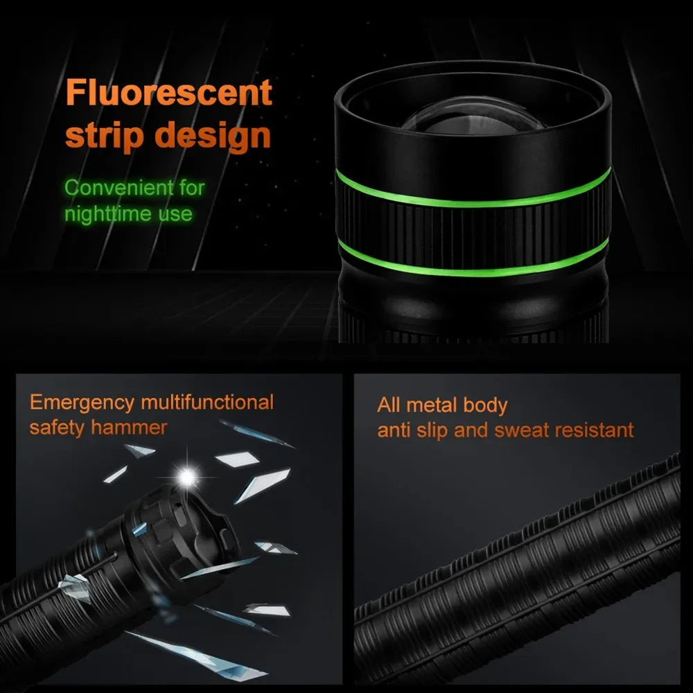 High Power LED Flashlight – USB Rechargeable Lantern