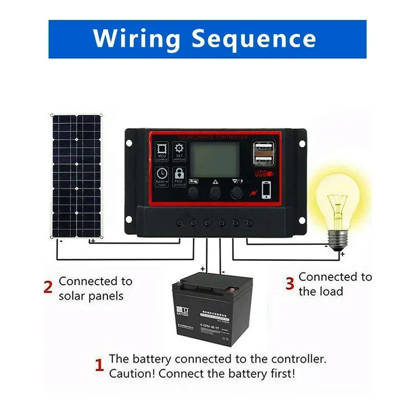 Portable Solar Panel Charger for Reliable Outdoor Power
