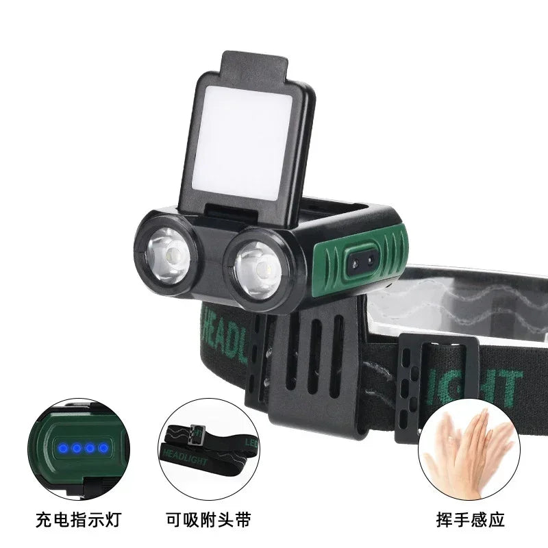 Rechargeable LED Headlamp with Motion Sensor