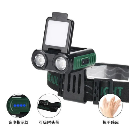 Rechargeable LED Headlamp with Motion Sensor