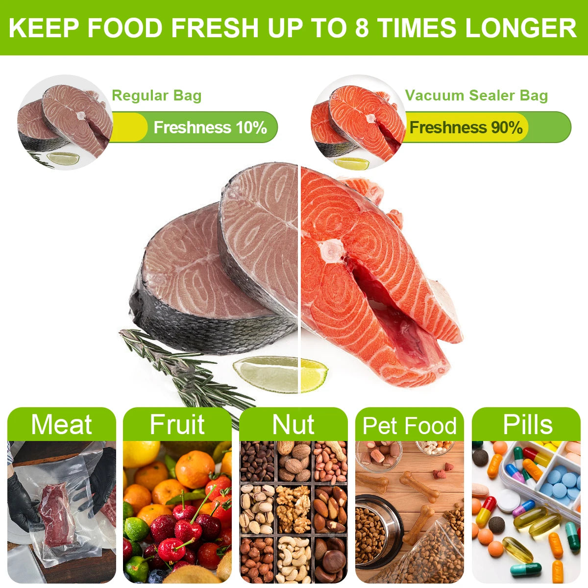 Vacuum Sealer Bags – BPA-Free Food Storage Pack