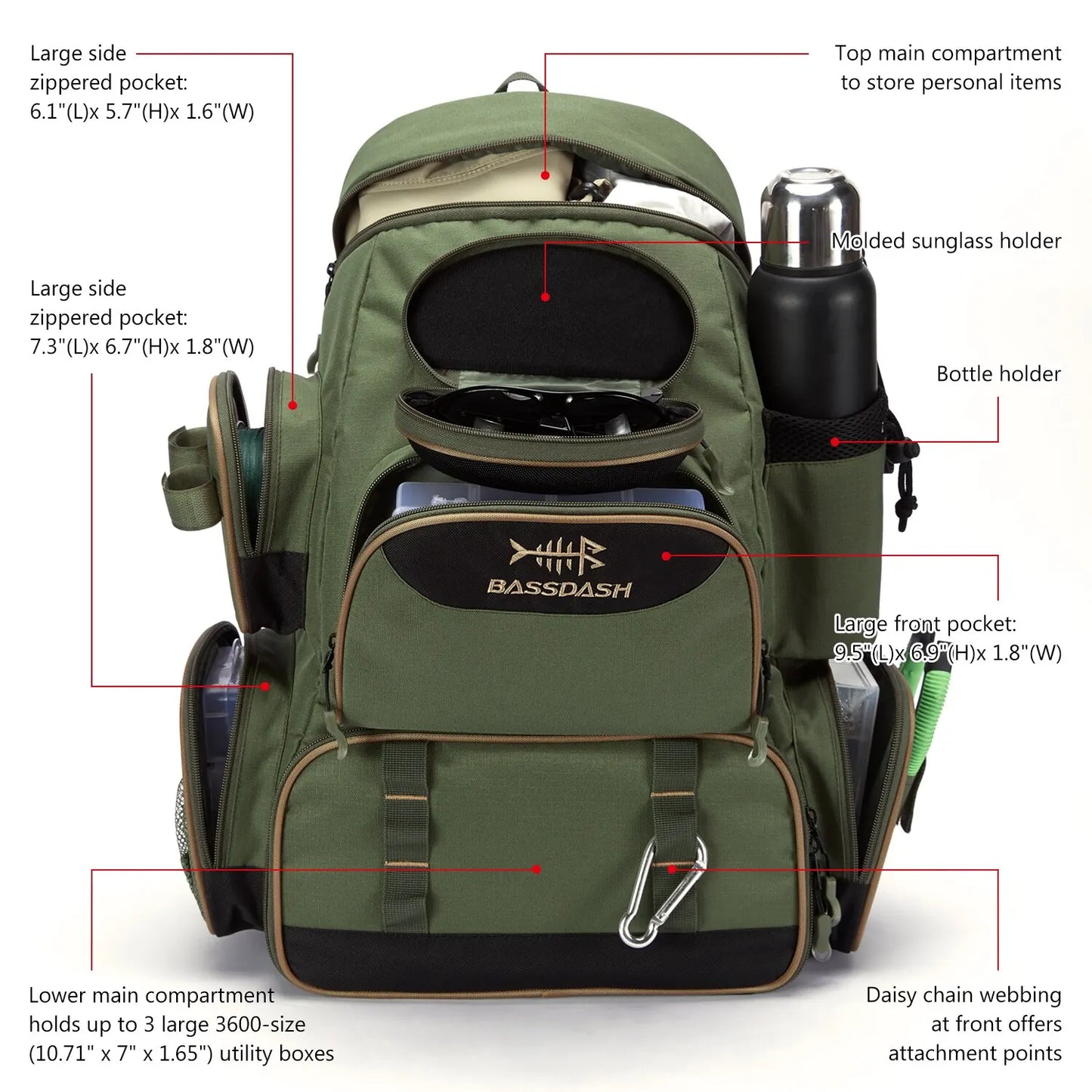 Fishing Tackle Backpack Lightweight Gear Organizer