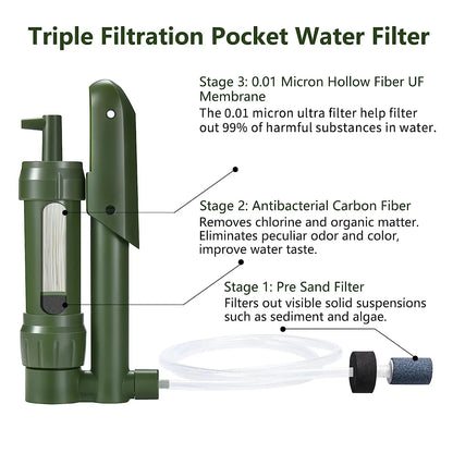 Hand Pump Water Filter for Camping & Safe Drinking