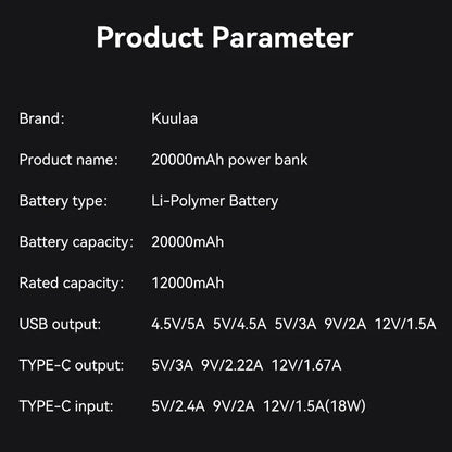20000mAh Fast Charging Power Bank for All-Day Power