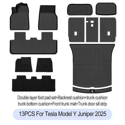 Tesla Model Y 2025 Floor Mats – Full Protection TPE Set