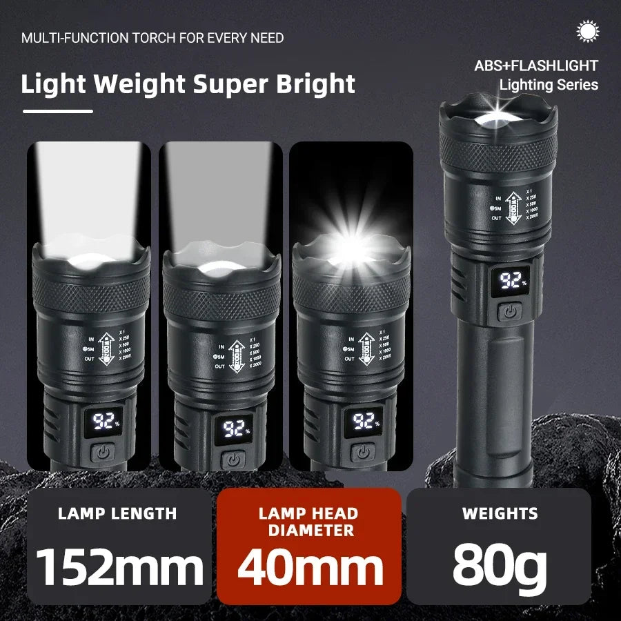 2000LM USB Rechargeable Tactical Flashlight for Camping