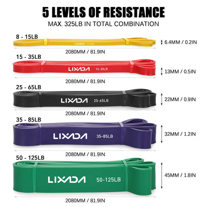 Pull Up Resistance Bands Set – Full Body Training