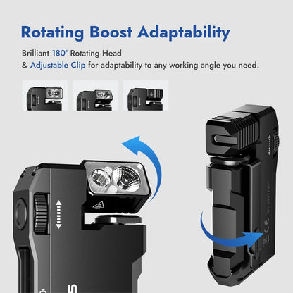 Mini EDC Flashlight 400LM with Rotating Head & Magnetic Base