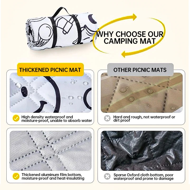 Large Waterproof Picnic Mat for Comfortable Outdoor Relaxing
