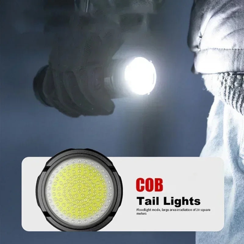Ultra Bright LED Flashlight with Built-in Rechargeable Battery