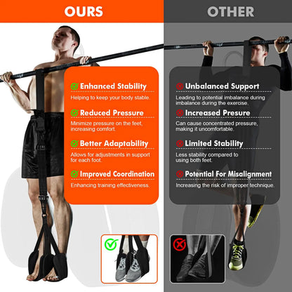 Pull Up Assist Resistance Bands for Strength Training