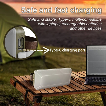 1500LM Rechargeable Camping Lantern with 10000mAh Power