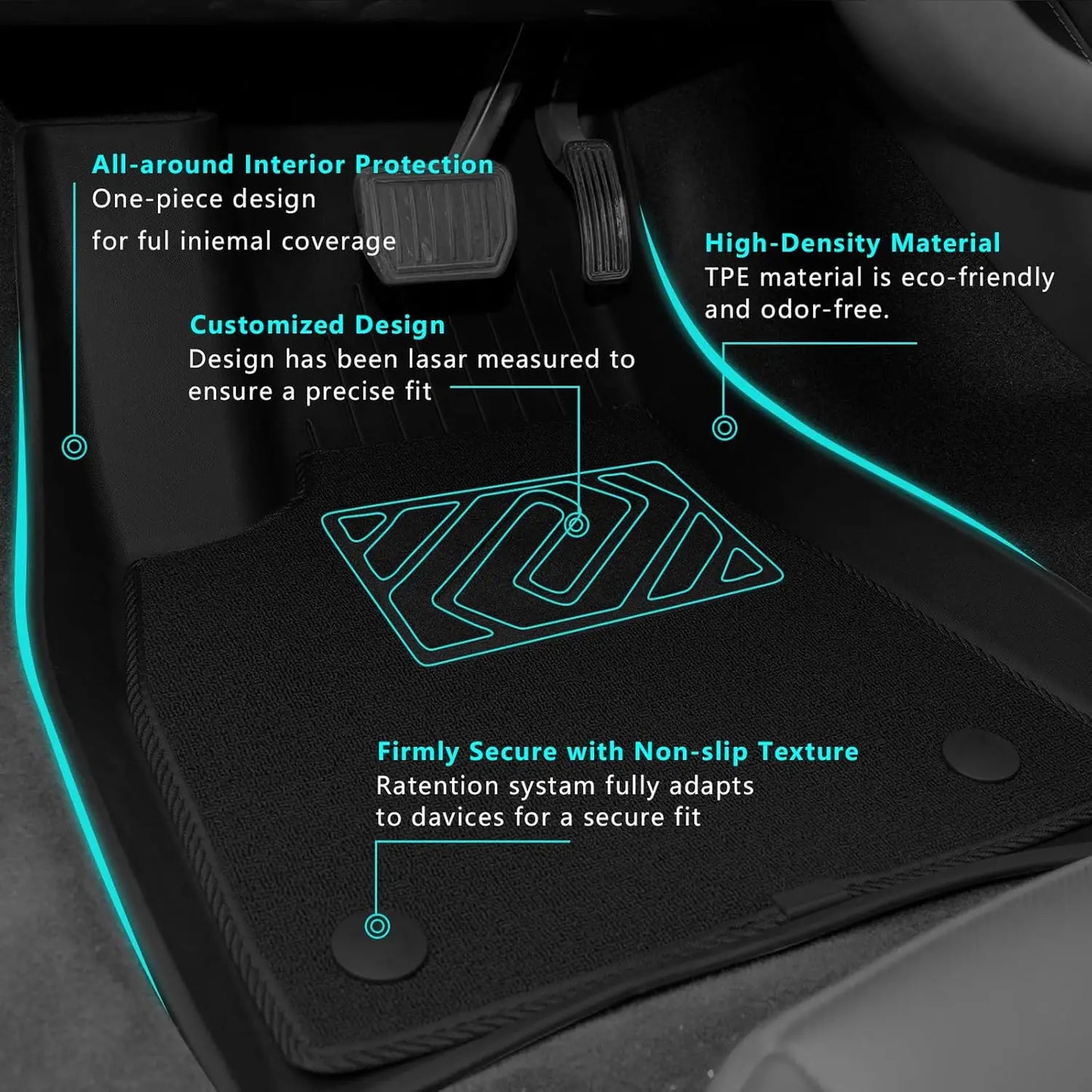 Tesla Model Y Floor Mats 2025 Waterproof Full Protection