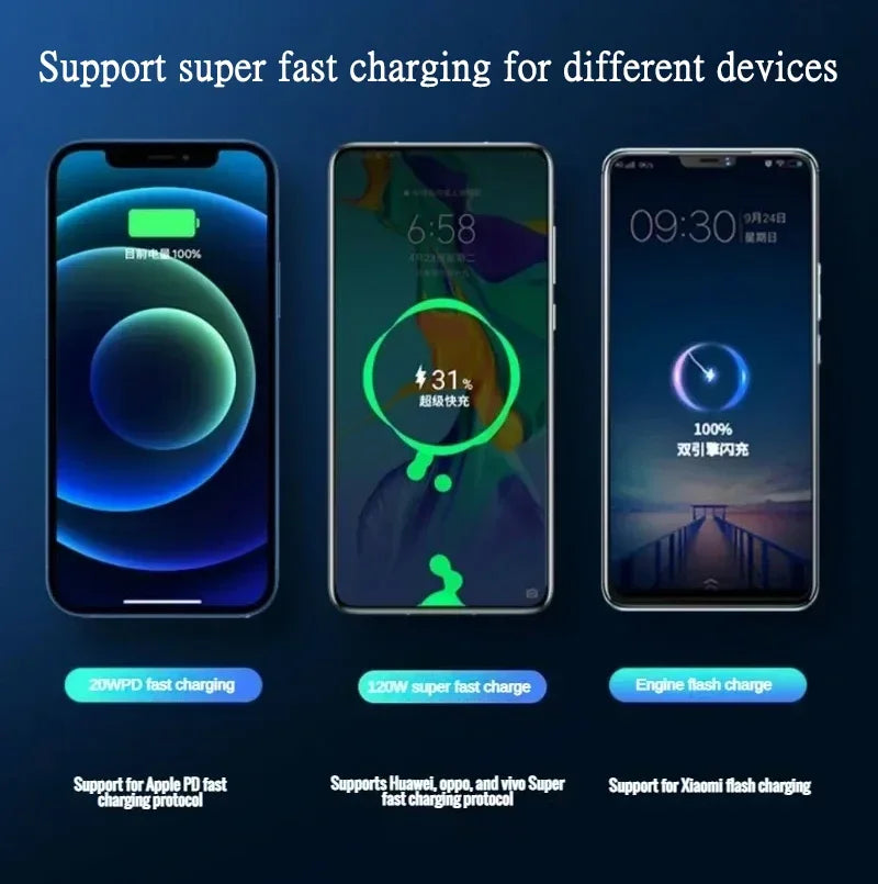 80000mAh Power Bank Fast Charging for Outdoor Use