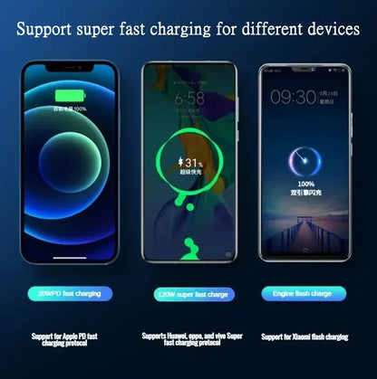 80000mAh Power Bank Fast Charging for Outdoor Use