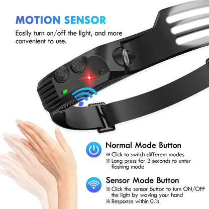 Rechargeable LED Headlamp 230° Wide Beam Hands-Free