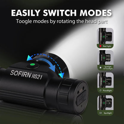 2000lm USB-C Rechargeable LED Headlamp for Camping & Hiking