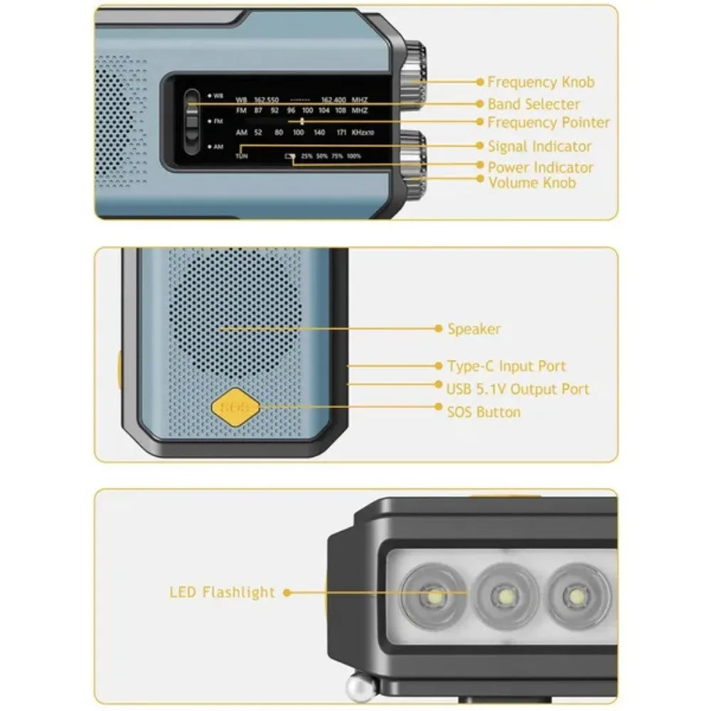 Emergency Weather Radio with Power Bank & Flashlight