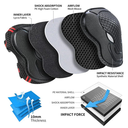 Kids Protective Gear Set – Knee, Elbow & Wrist Pads