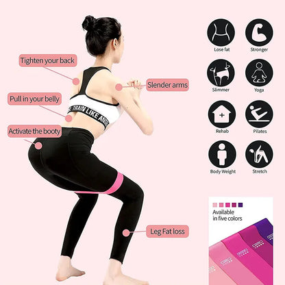 Resistance Loop Bands for Strength & Stretch Training