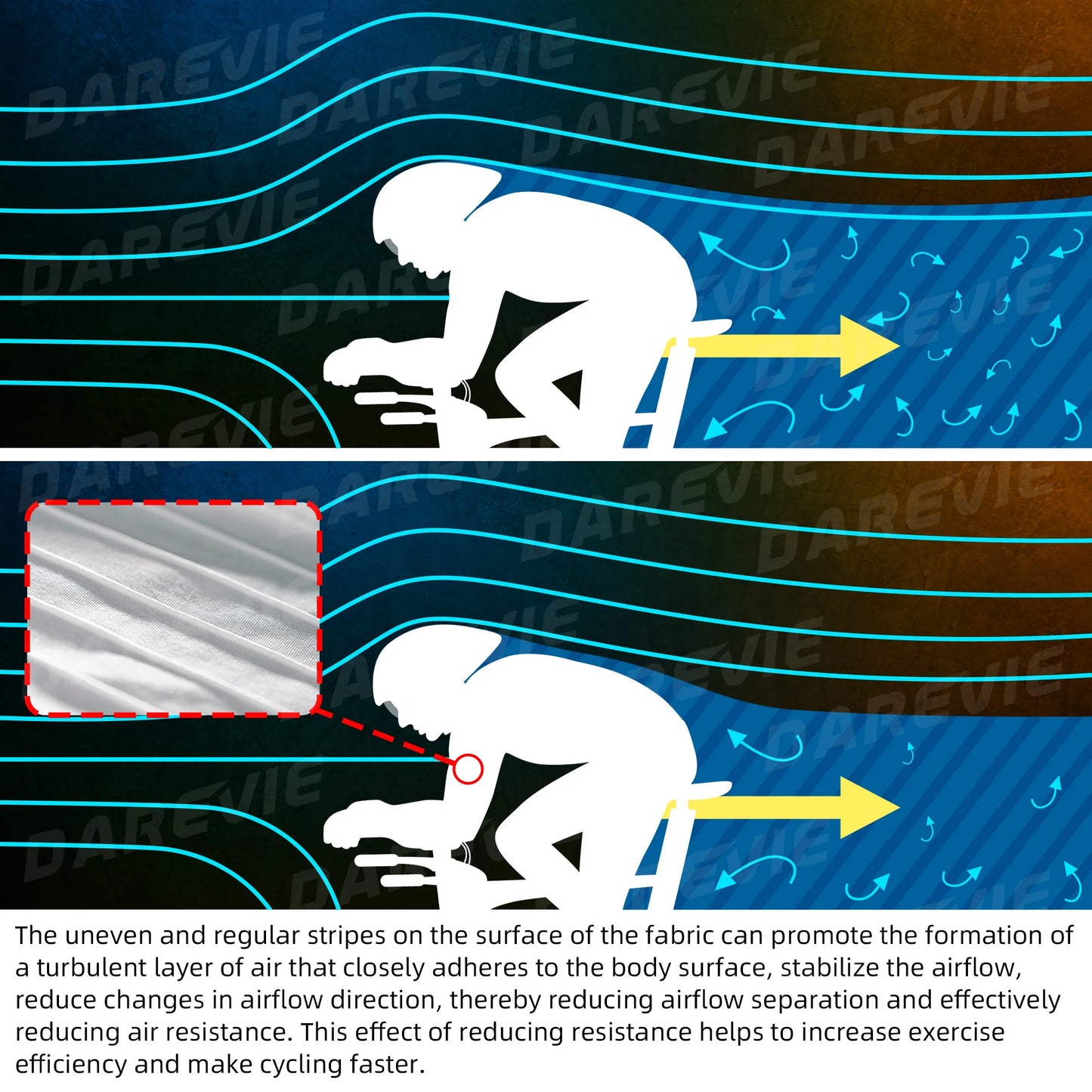 Waterproof Cycling Shoe Covers for Wind Protection