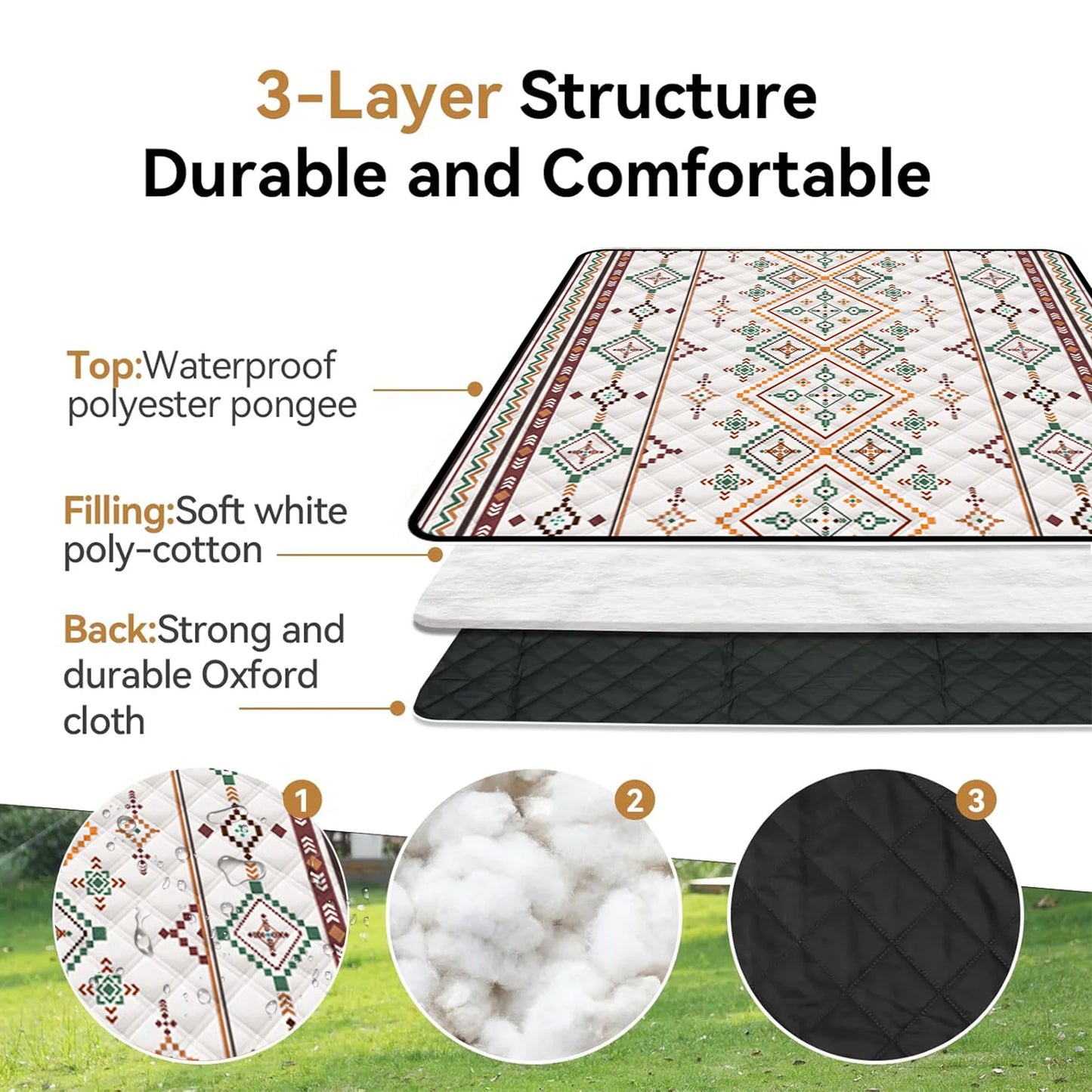 Waterproof Picnic Blanket – Large 200×200 Outdoor Mat