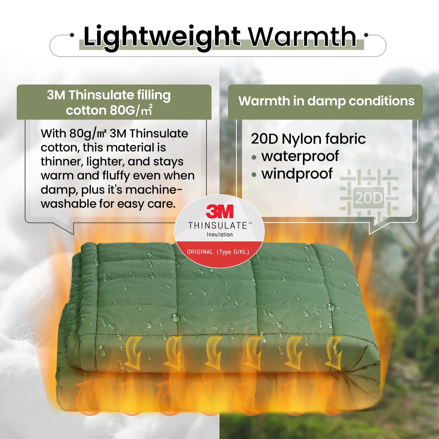Wearable Camping Blanket Poncho for Warm Outdoor Comfort