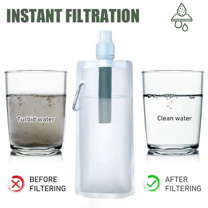 Outdoor Water Filter Straw Bottle for Safe Drinking