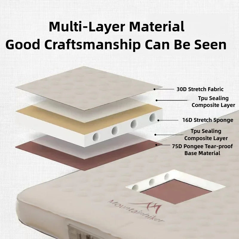 Self-Inflating Camping Mattress for Comfortable Outdoor Sleep