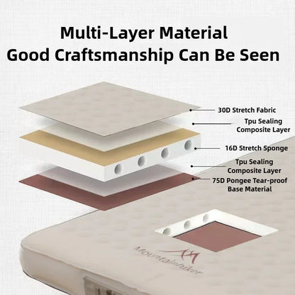 Self-Inflating Camping Mattress for Comfortable Outdoor Sleep