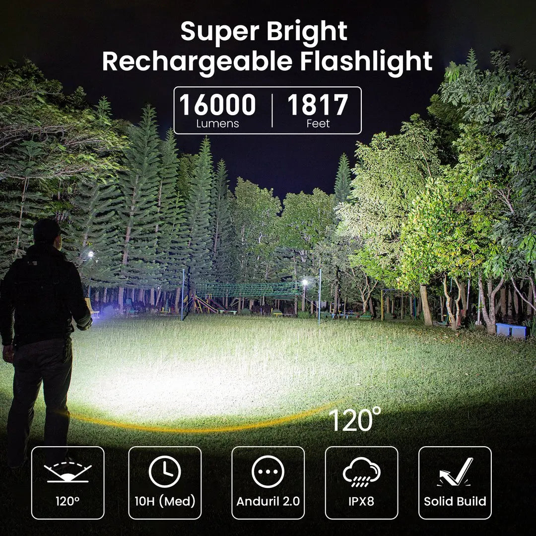 Sofirn Q8 Plus LED Flashlight – 16,000lm Ultra Bright