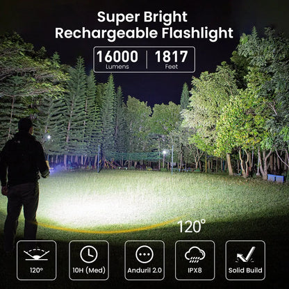 Sofirn Q8 Plus LED Flashlight – 16,000lm Ultra Bright