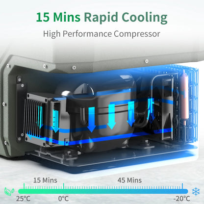 Alpicool Portable Car Refrigerator – 12V/24V Dual Power