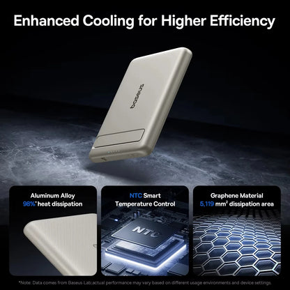 Magnetic Power Bank 5000mAh Wireless Fast Charge