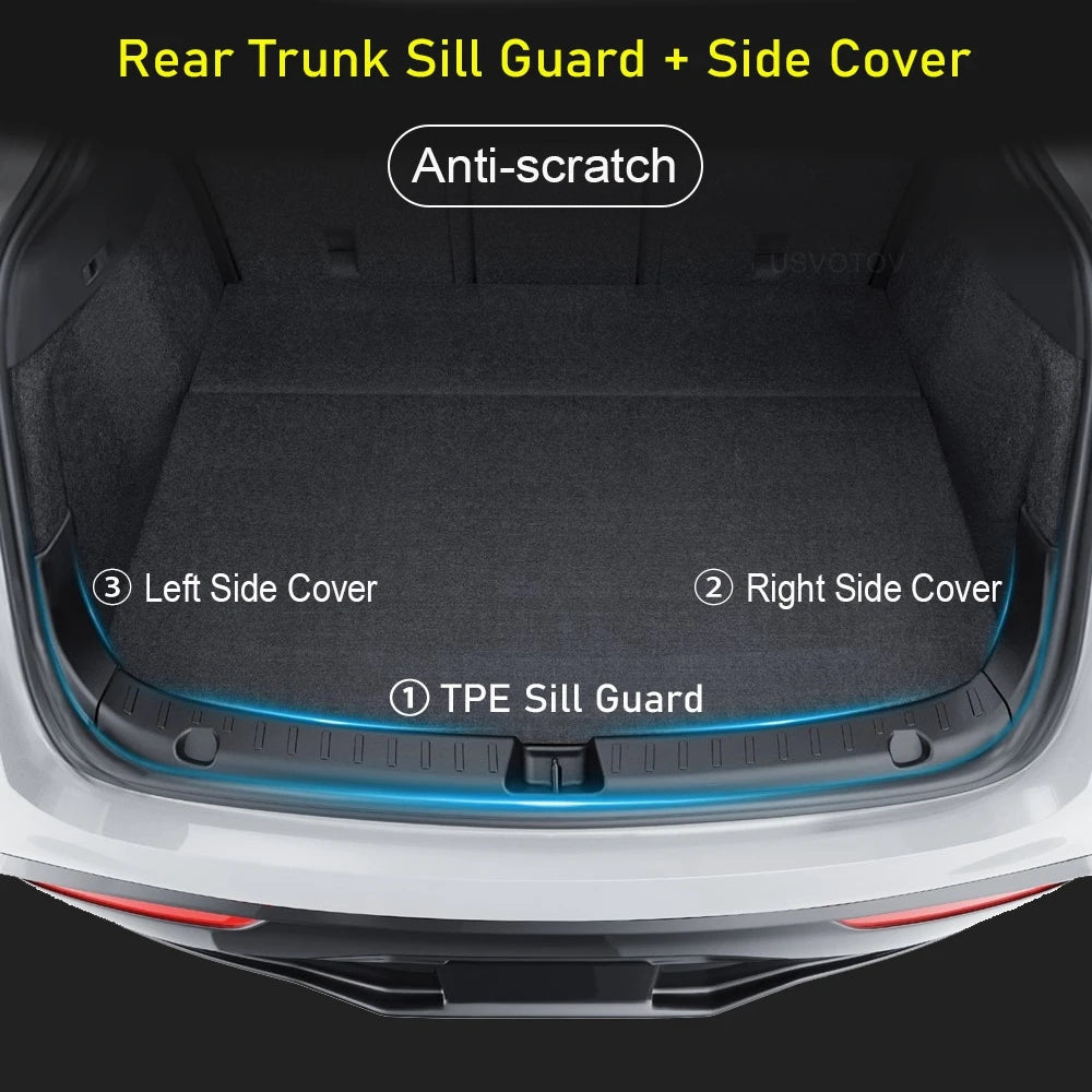 Tesla Model Y Rear Bumper Guard – Scratch Protection