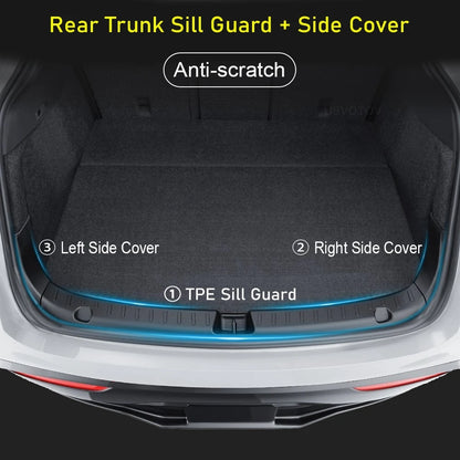 Tesla Model Y Rear Bumper Guard – Scratch Protection
