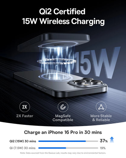 10000mAh Magnetic Power Bank with Fast Wireless Charging