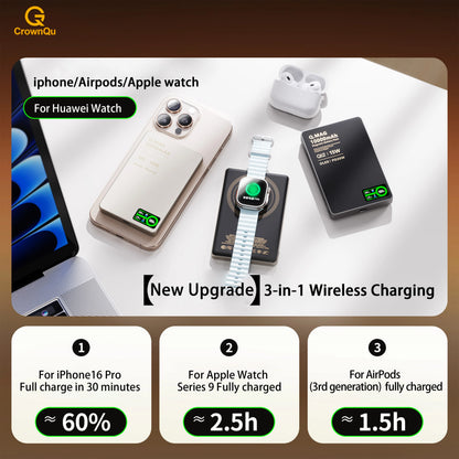 Magnetic Wireless Power Bank Fast Charging 10000mAh