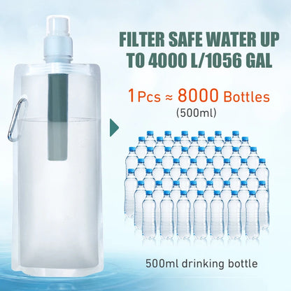 Outdoor Water Filter Straw Bottle for Safe Drinking