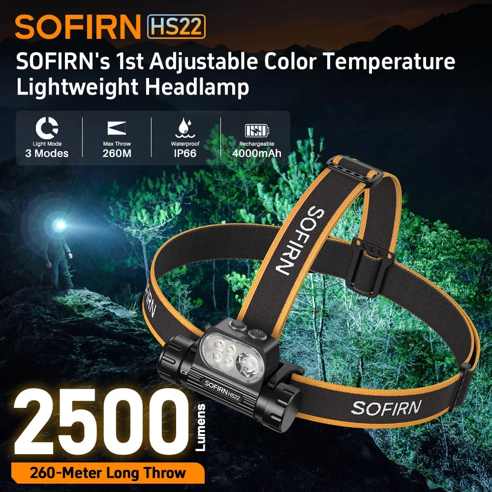 SOFIRN HS22 Headlamp 2500lm USB Rechargeable