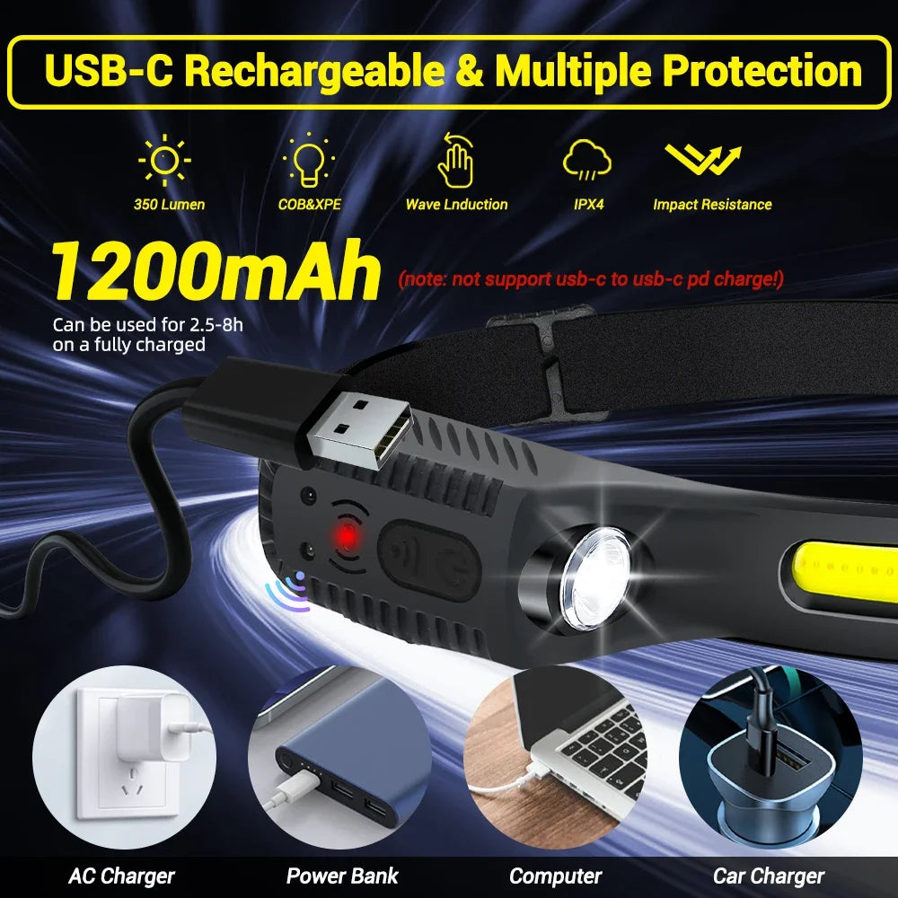 Rechargeable Motion Sensor LED Headlamp for Camping